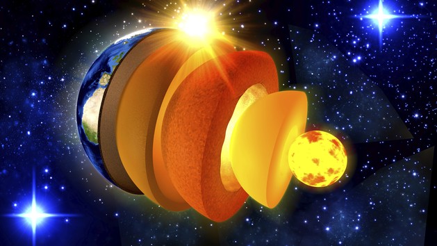 Cientistas apontam que núcleo da Terra está mudando duração dos dias