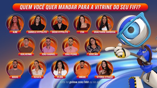 Vitrine do Seu Fifi chega para criar intriga; quem você manda para lá?