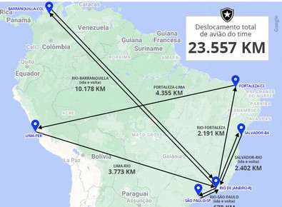 Botafogo vai viajar 23.557 km em 16 dias por três competições; entenda deslocamento